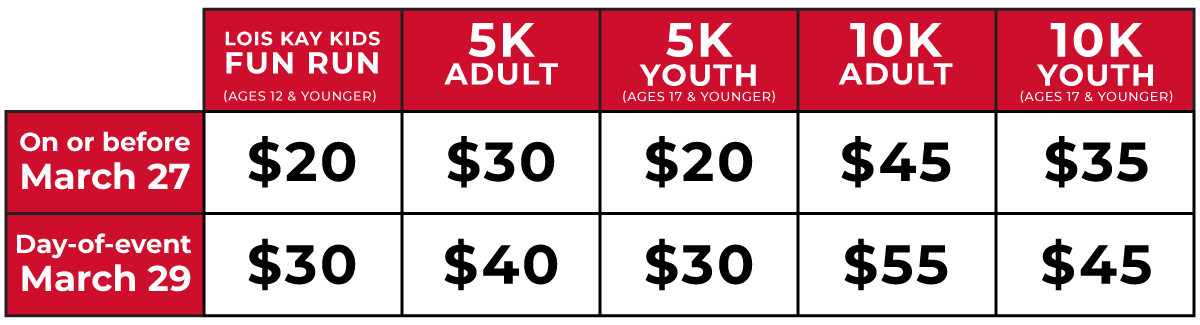 AIDSWalk+Run-2026-pricing.png